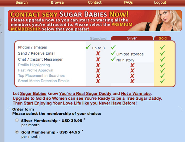 Australian sugar dating websites review, sugardaddyforme