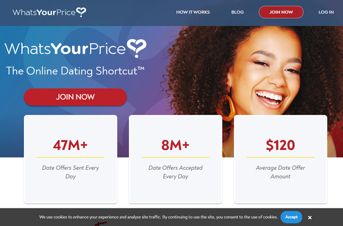 AuStralian sugar dating website reviw, what is your price